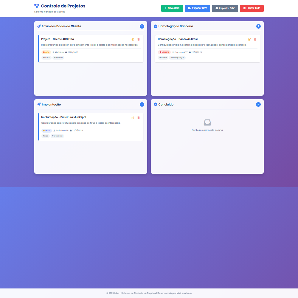 Sistema Kanban para gerenciamento de projetos e tarefas